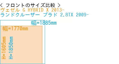 #ヴェゼル G HYBRID X 2013- + ランドクルーザー プラド 2.8TX 2009-